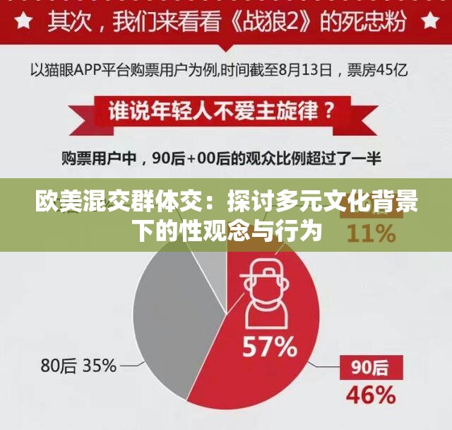 歐美混交群體交：探討多元文化背景下的性觀(guān)念與行為