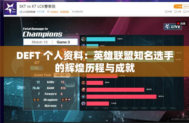 DEFT 個(gè)人資料：英雄聯(lián)盟知名選手的輝煌歷程與成就